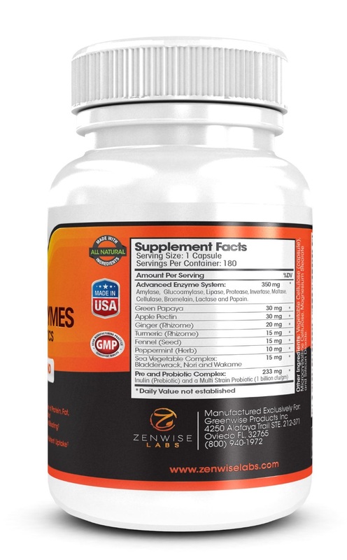 Advanced digestive enzymes - REVIEW WASTED
